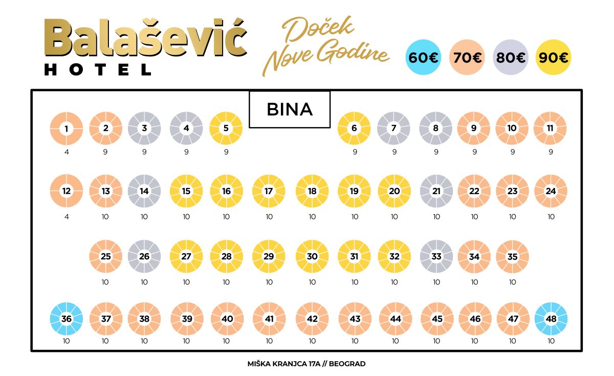 Seating map - Hotel Balašević New Year’s Eve