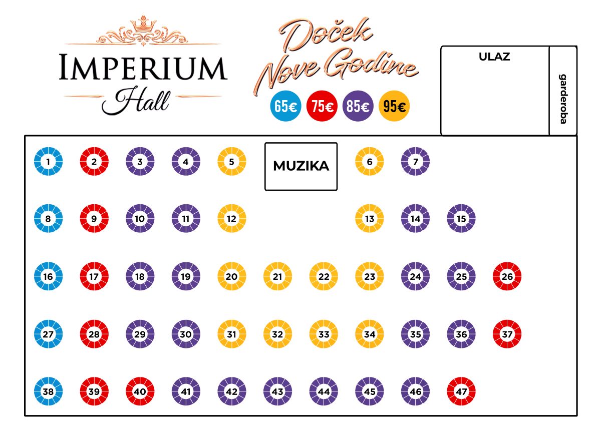 Seating map - Imperium Hall New Year 2026