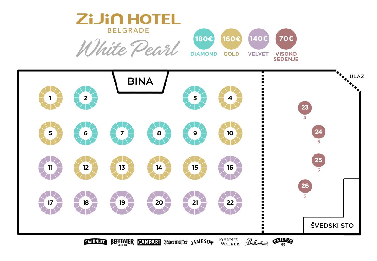 Seating map - Zijin Hotel Belgrade New Year’s Eve 2026